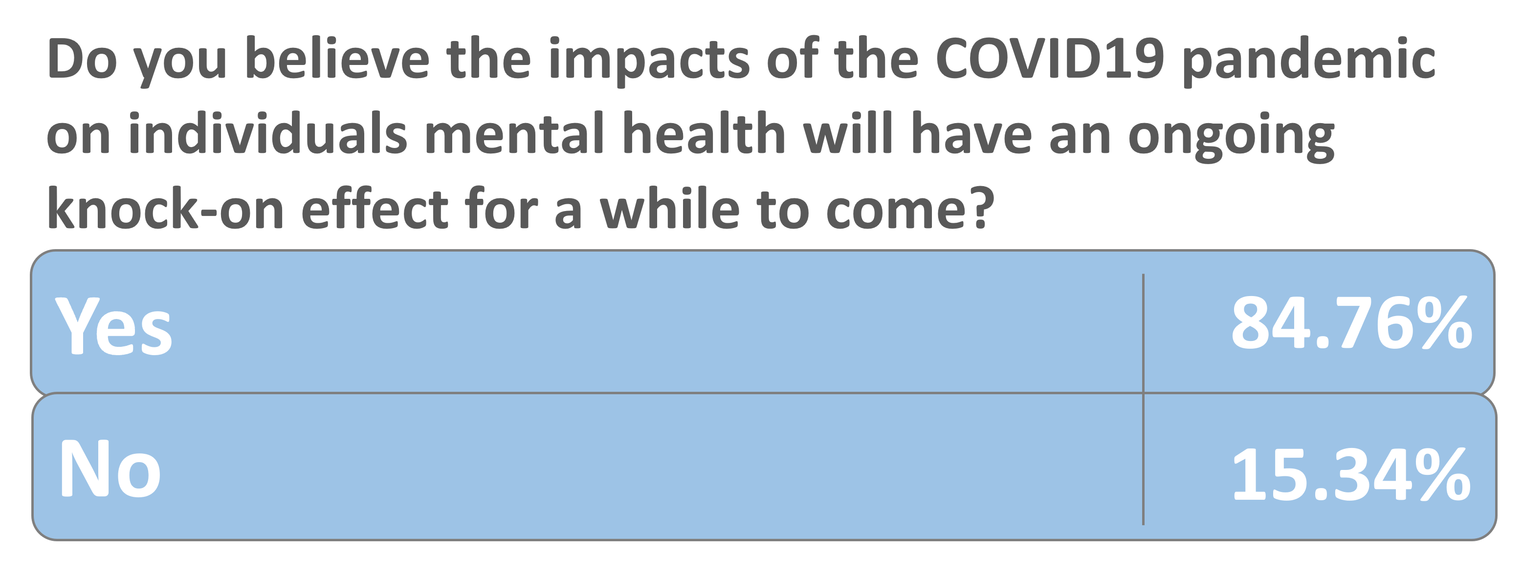 ekas-healthcare-hesitancy-during-covid-delaying-a-tsunami-of-health